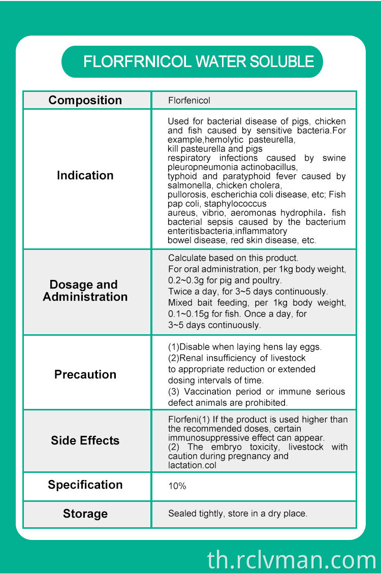 Florfenicol W S P 10 02